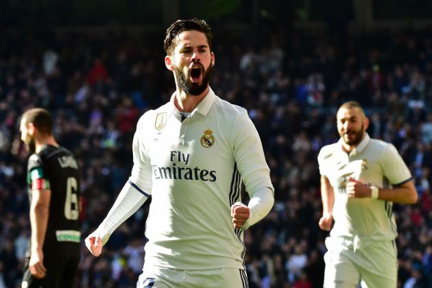 isco